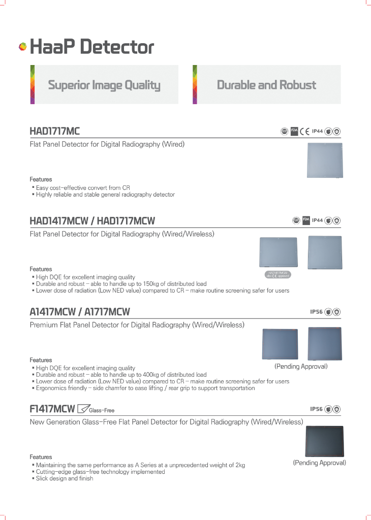 Flat Panel Detector Overview
