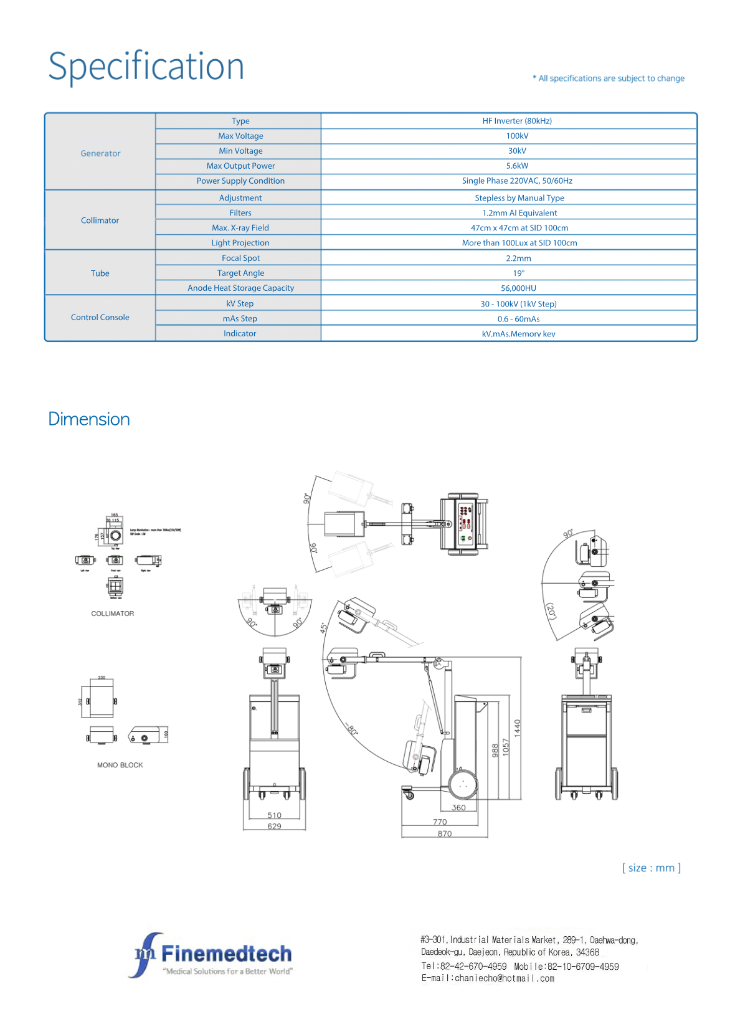 Mobile Unit Dimensions
